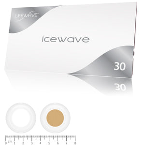 Lifewave Icewave